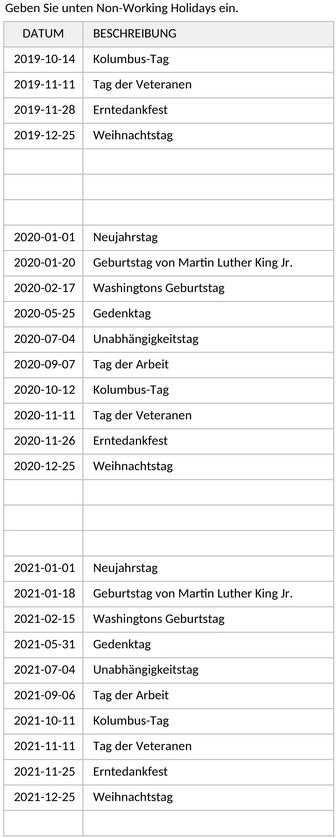 kritischer-pfad-verfolgung.png