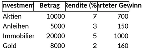 krypto-portfolio-uebersicht.png