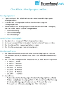 kuendigungsschreiben-checkliste-optimiert