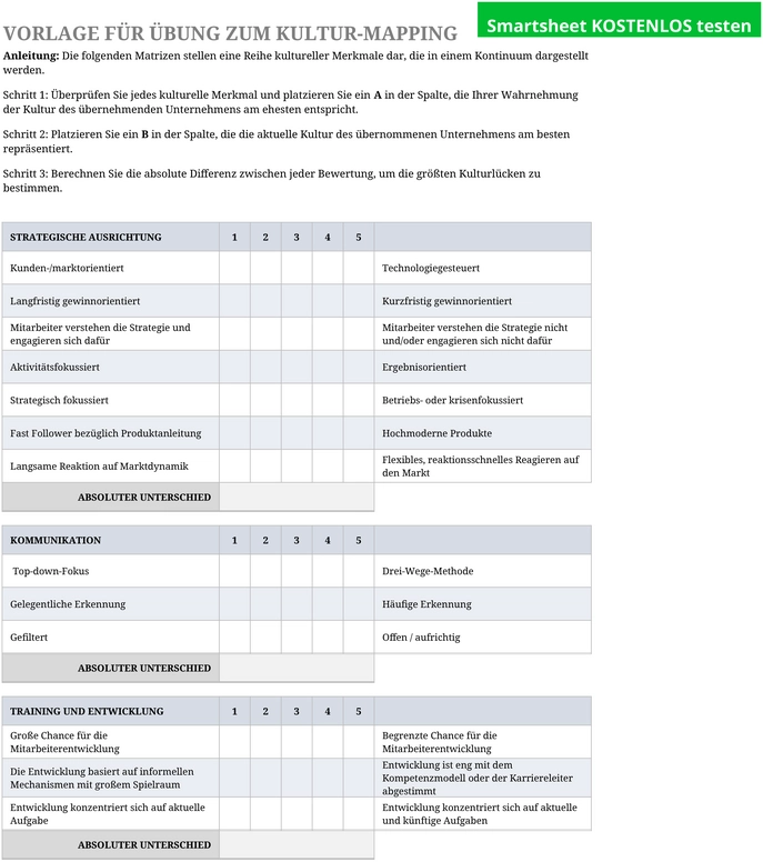 kultur-mapping-vorlage-fuer-unternehmensorganisation-und-personalwesen