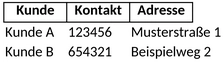 kundendatenbank-crm.png