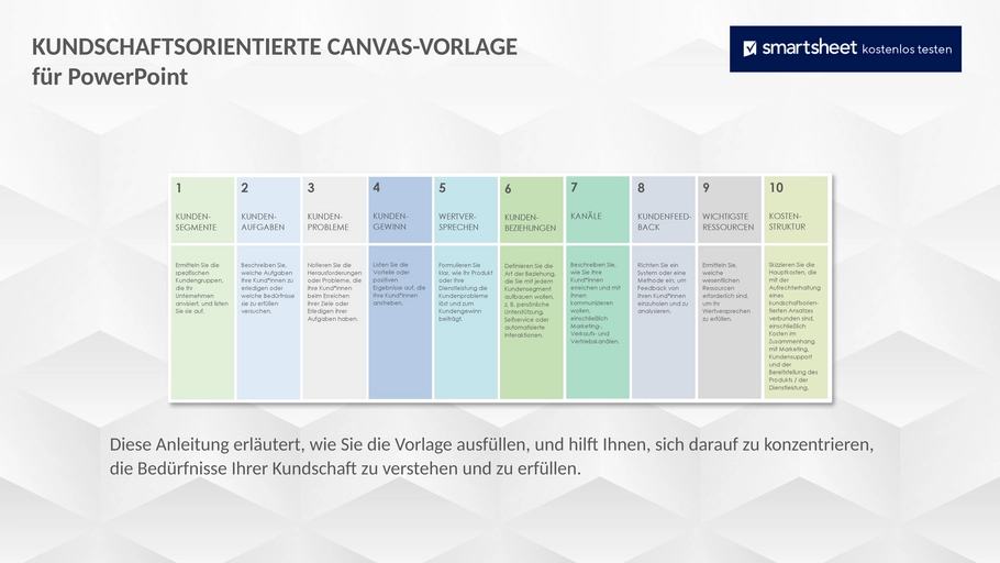 kundenfokus-canvas-vorlage-powerpoint.png
