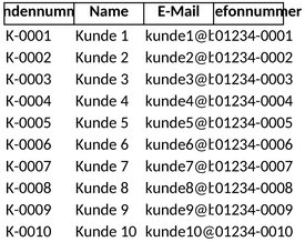 kundenliste-verwaltung.png