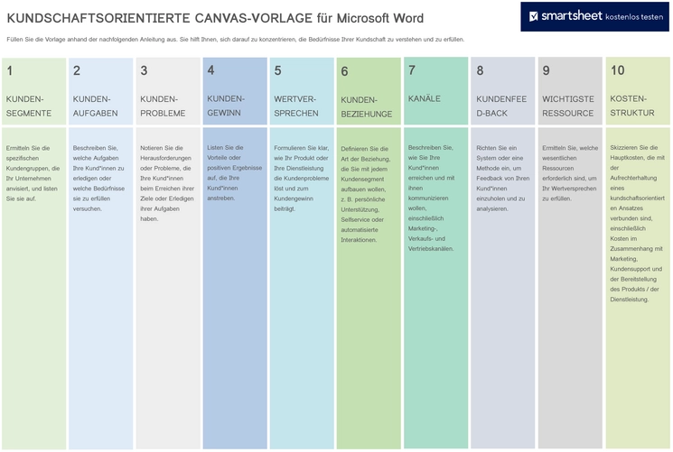 kundenorientierte-canvas-vorlage-fuer-microsoft-word