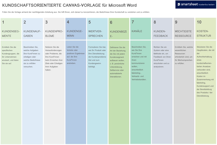 kundenorientierte-canvas-vorlage-fuer-microsoft-word
