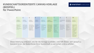 kundenorientierte-canvas-vorlage-presentation