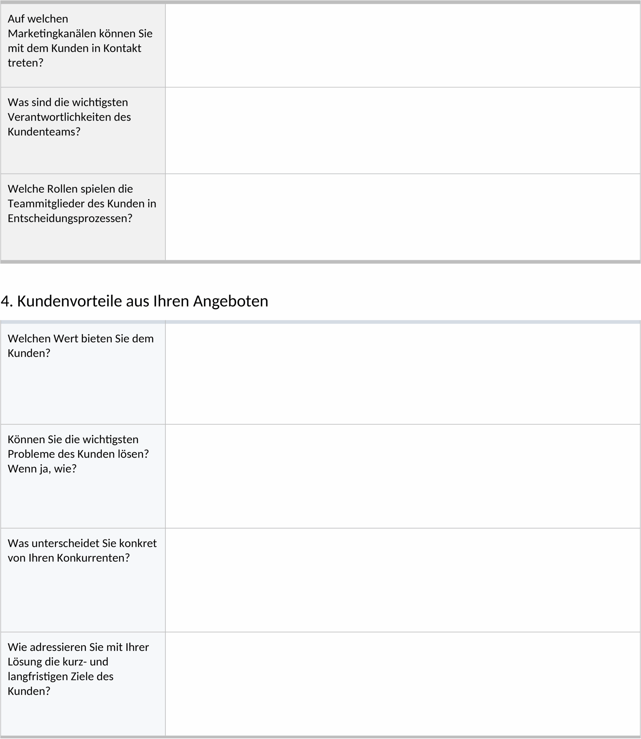 Word-Vorlage für ein Kundenprofil