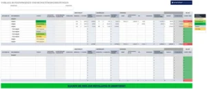 kundenprojekte-und-budgetueberschreitungen-vorlage