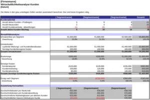 kundenrentabilitaetsberechnung-in-excel-fuer-analyse-und-optimierung