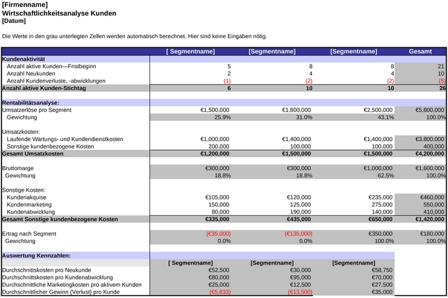 kundenrentabilitaetsberechnung-in-excel-fuer-analyse-und-optimierung