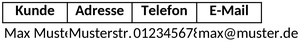 kundenstammblatt-verwaltung-optimieren-excel