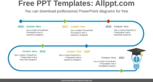 kurven-und-pfeildiagramm-powerpoint-vorlage