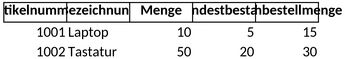 lagerbestandsliste.png