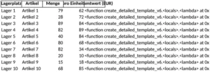 lagerverwaltung-und-bestandsmanagement-vorlage-excel