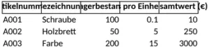 lagerverwaltung-und-finanzuebersicht