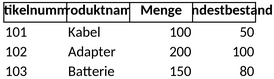 lagerverwaltung.png