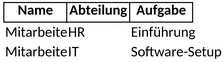 laufzettel-planung.png