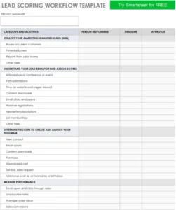 lead-scoring-workflow-vorlage