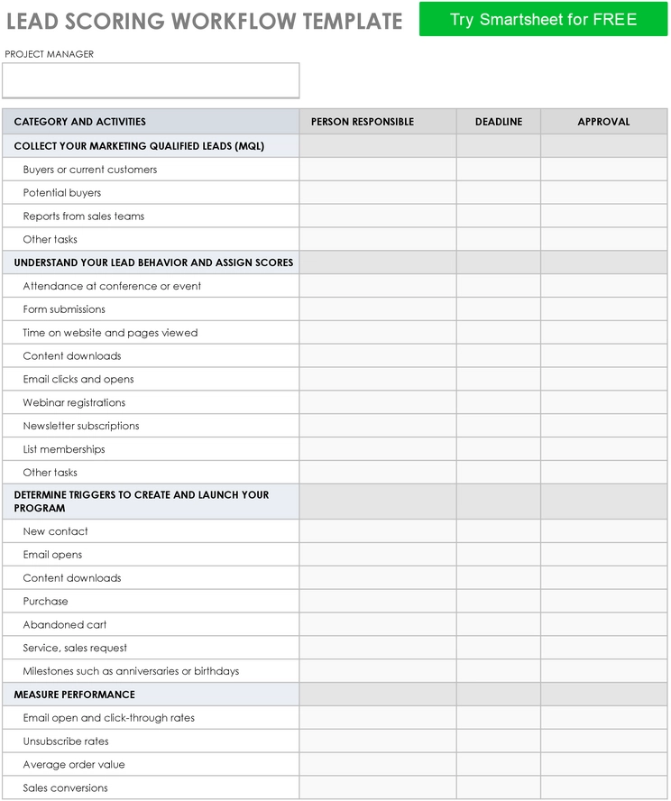 lead-scoring-workflow-vorlage