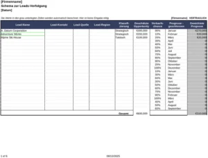 leads-verfolgung-und-umsatzprognosen-in-excel