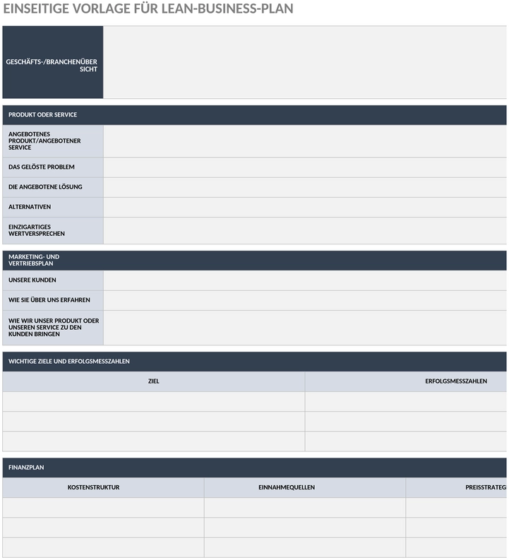 lean-business-plan-excel-vorlage.png