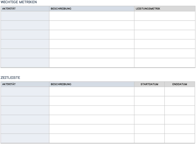 lean-business-plan-vorlage-fuer-unternehmensorganisation-und-projektmanagement