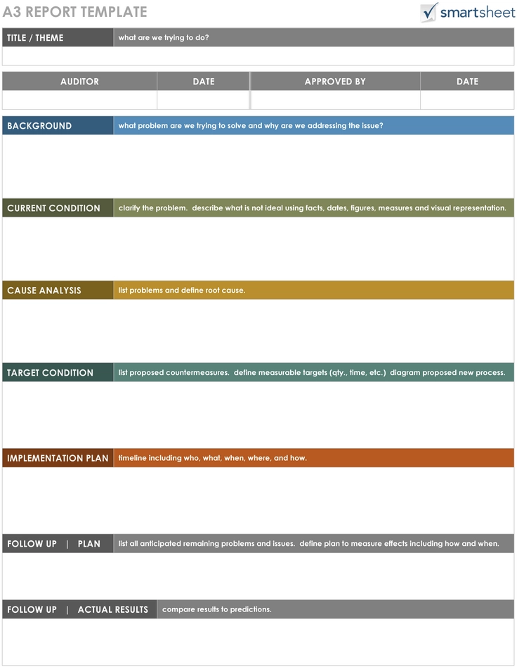 lean-project-management-a3-report-vorlage.png