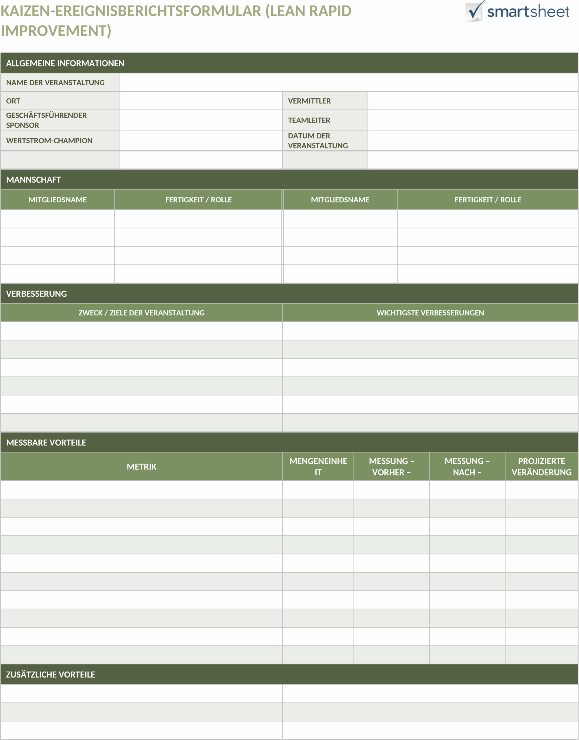 Lean-Project-Management-Berichtsvorlage für Kaizen-Events