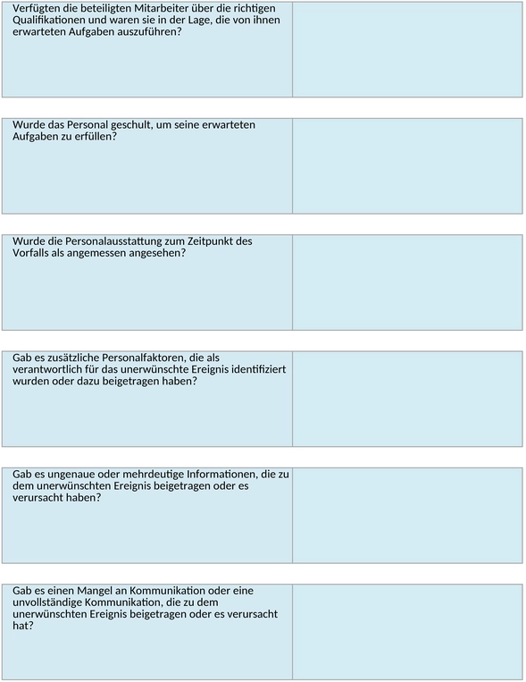 lean-project-management-ursachenanalyse-template.png