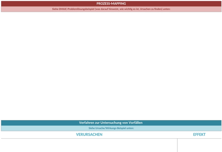 lean-projektmanagement-six-sigma-dmaic-methodik-ursachenanalyse-template.png