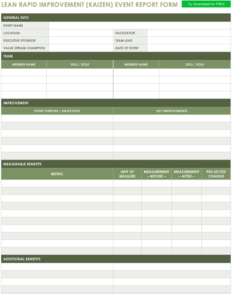 lean-rapid-improvement-kaizen-event-report
