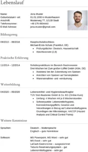 lebenslauf-foerderung-gastronomie-und-kuechenhilfe