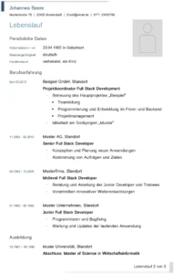 lebenslauf-vorlage-fuer-bewerbung-und-karriere