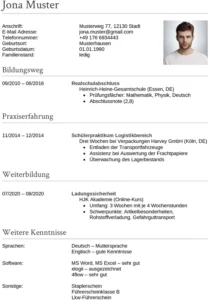 lebenslauf-vorlage-fuer-bewerbungen-und-personalwesen