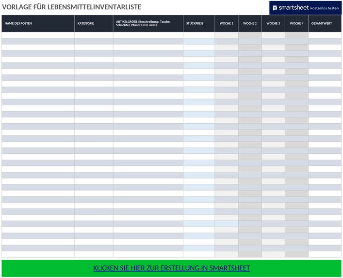 lebensmittel-inventar-liste.png
