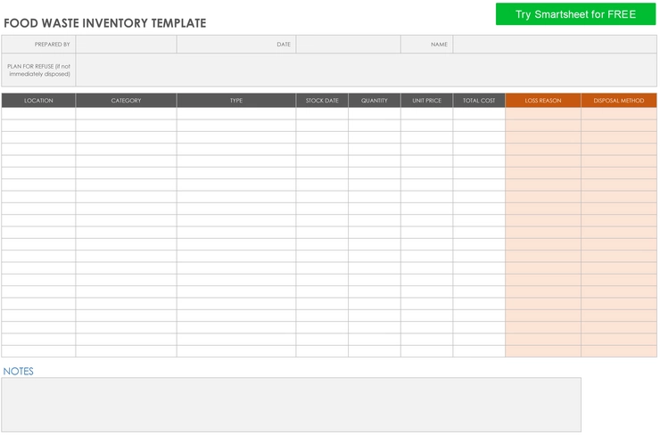 lebensmittelverlust-inventar-checkliste.png