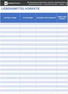 lebensmittelvorrate-organisieren-und-planen