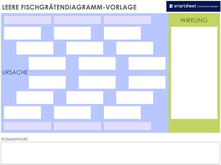 leere-fischgraetendiagramm-vorlage-ursachenanalyse