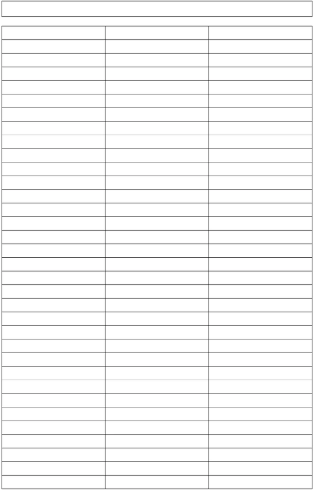 leere-tabelle-drei-spalten-organisieren