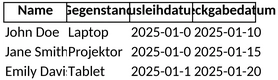 leihlistenverwaltung.png