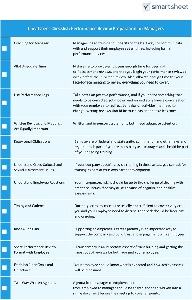 leistungsbewertung-vorbereitung-checkliste.png