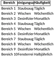 leistungsverzeichnis-reinigung-1747509889954.png