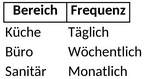 leistungsverzeichnis-reinigung.png