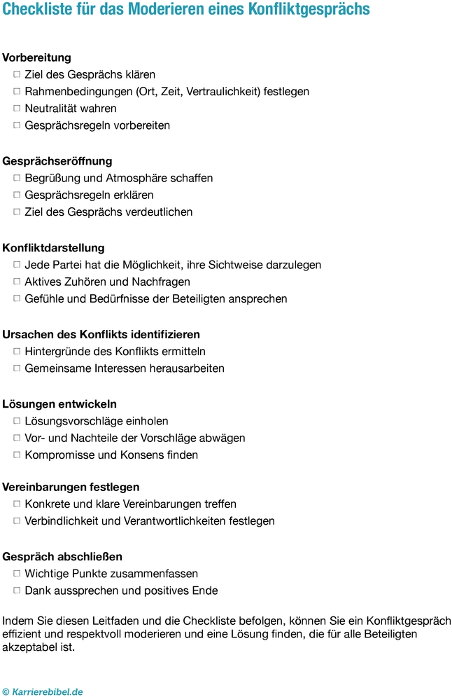 leitfaden-konfliktgespraech-moderieren