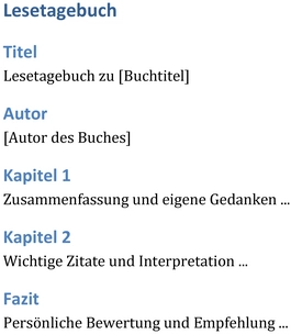 lesetagebuch-zu-buechern-und-gedanken