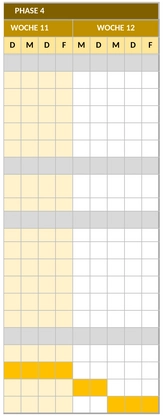 lieferanten-auswahlprozess-zeitplan-gantt.png