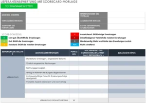 lieferantenbewertung-mit-scorecard-vorlage