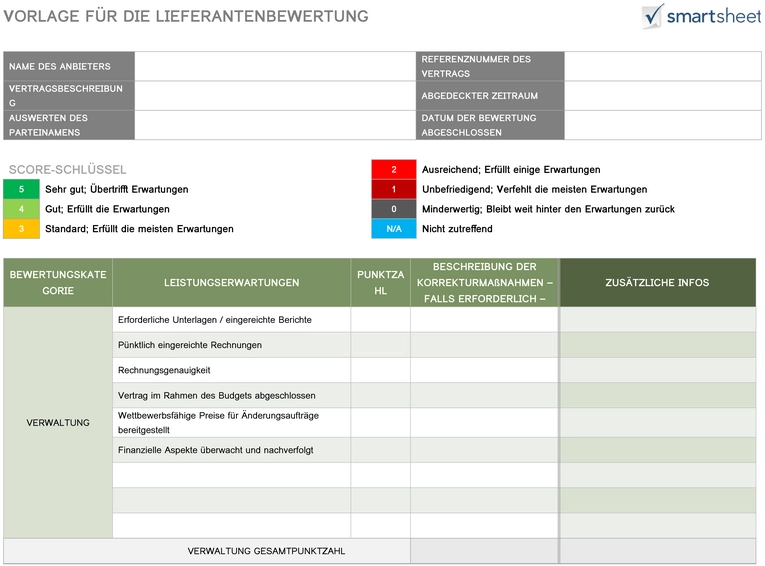lieferantenbewertung-vorlage-word