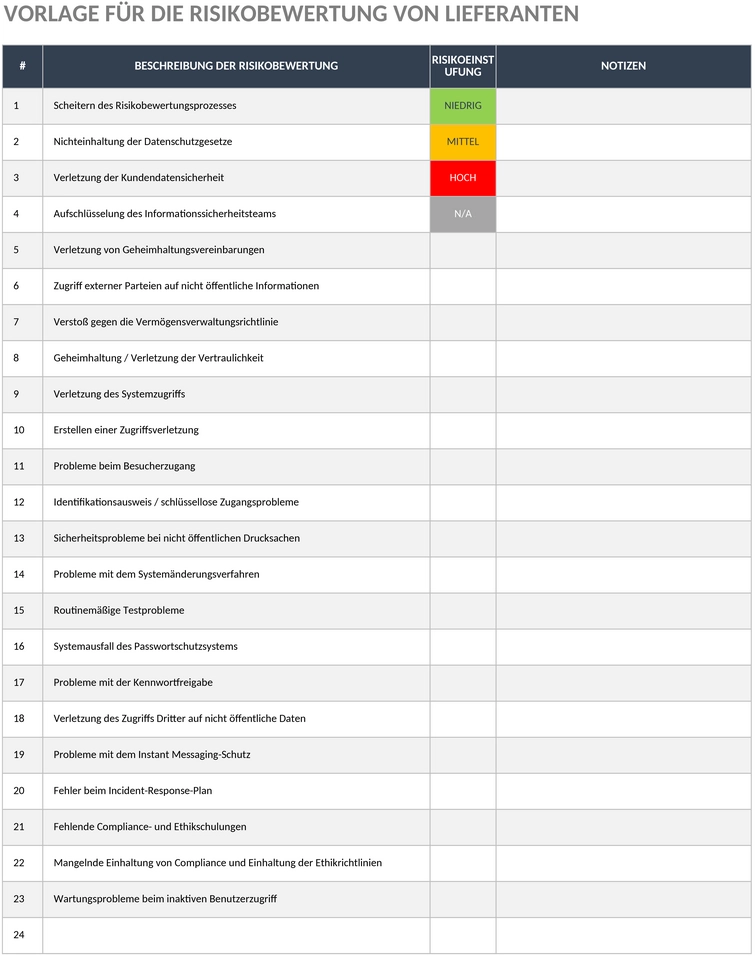 lieferantenrisikobewertung-49356.png