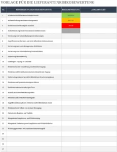 lieferantenrisikobewertung-vorlage-excel